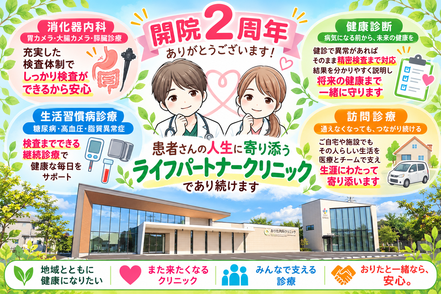 おりた内科クリニック２周年ブログトップ画像